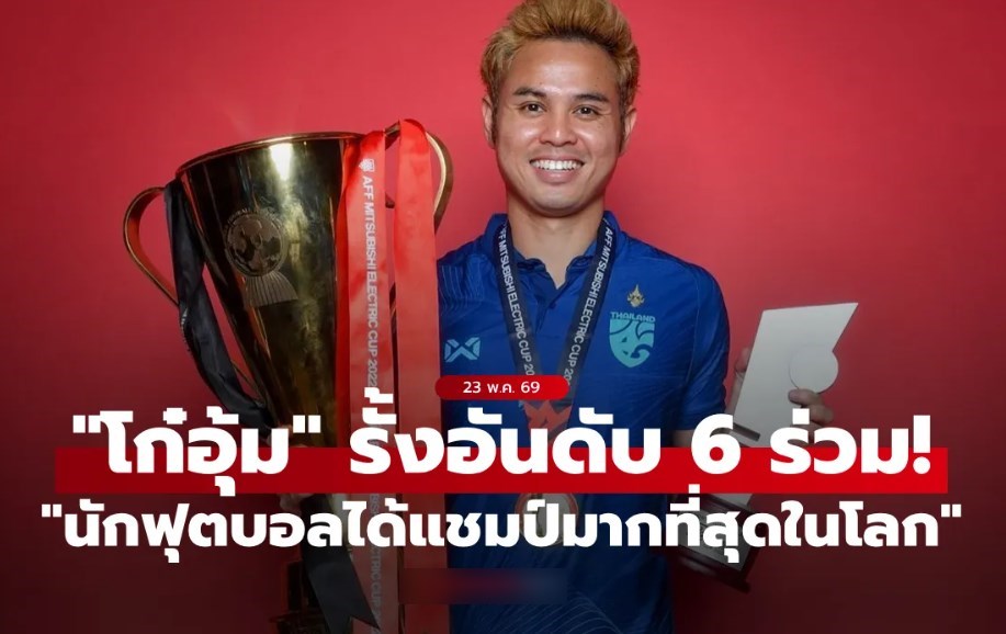 สถิติชี้ชัด! "ธีราทร" รั้งอันดับ 6 ของโลก "นักฟุตบอลที่ได้ถ้วยแชมป์มากที่สุด"